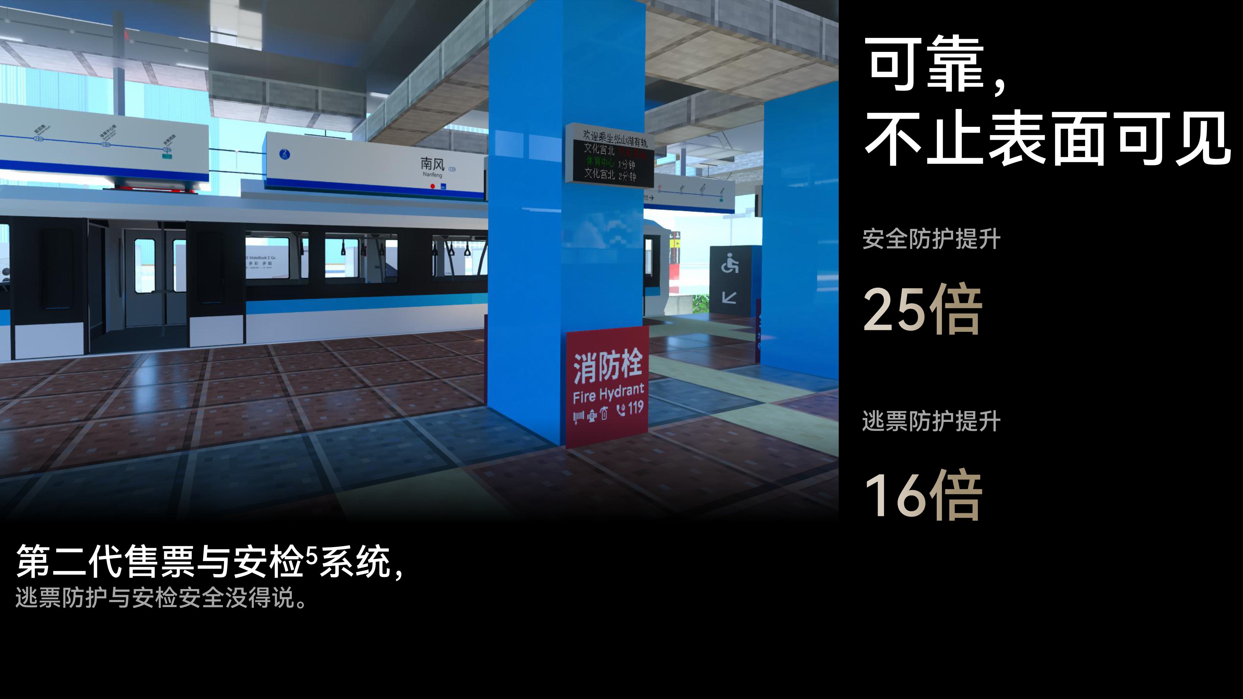 
        可靠，不止表面可见：
        第二代售票与安检[5]系统，逃票防护与安检安全没得说。
        安全防护提升25倍，逃票防护提升16倍。
        